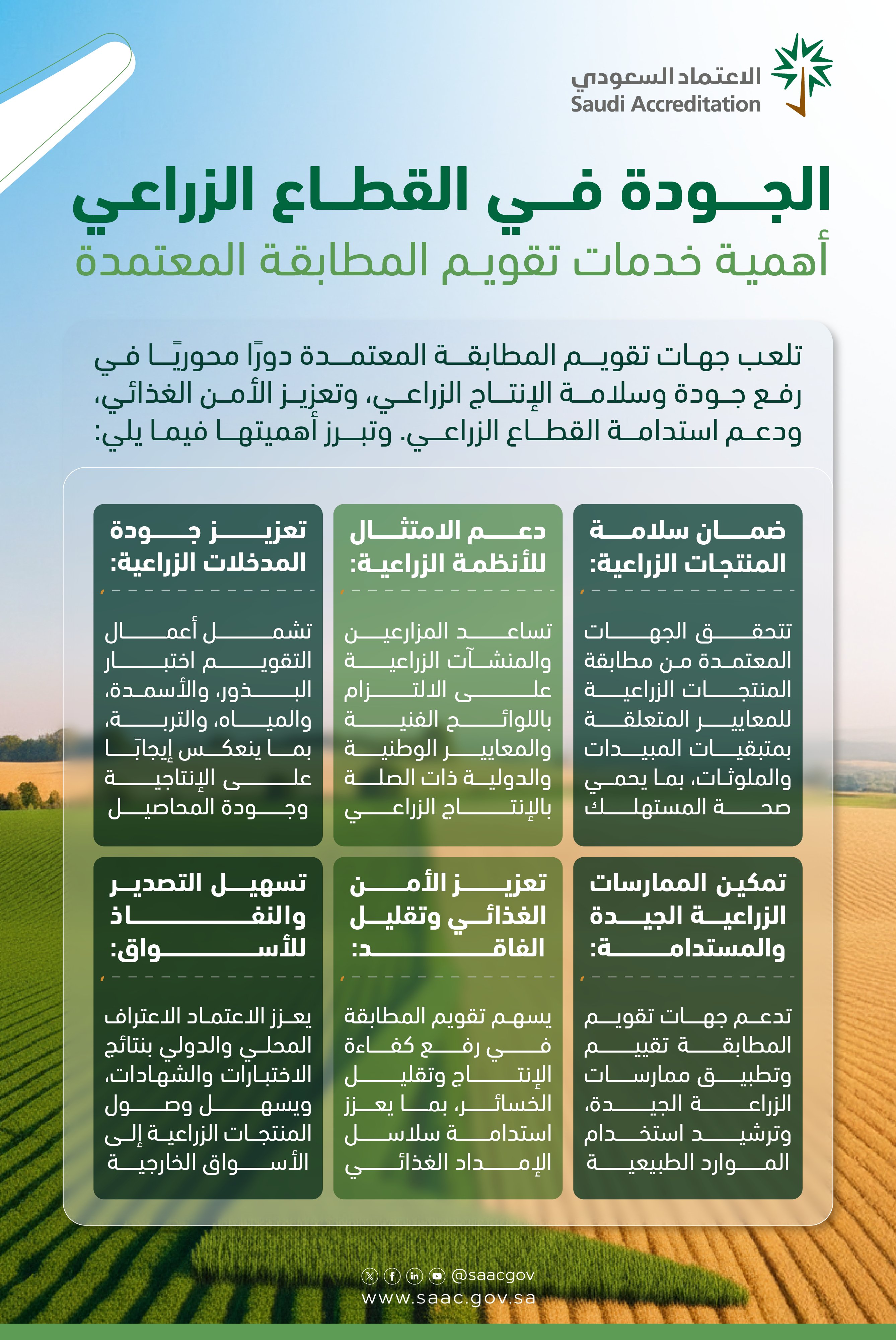 الجودة في القطاع الزراعي