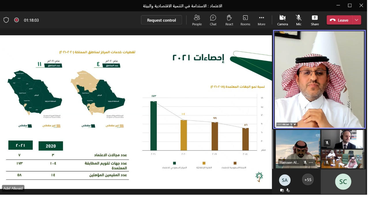الاعتماد السعودي يشارك دول العالم الاحتفاء باليوم العالمي للاعتماد