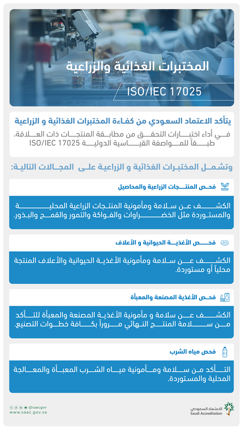 المختبرات الغذائية والزراعية