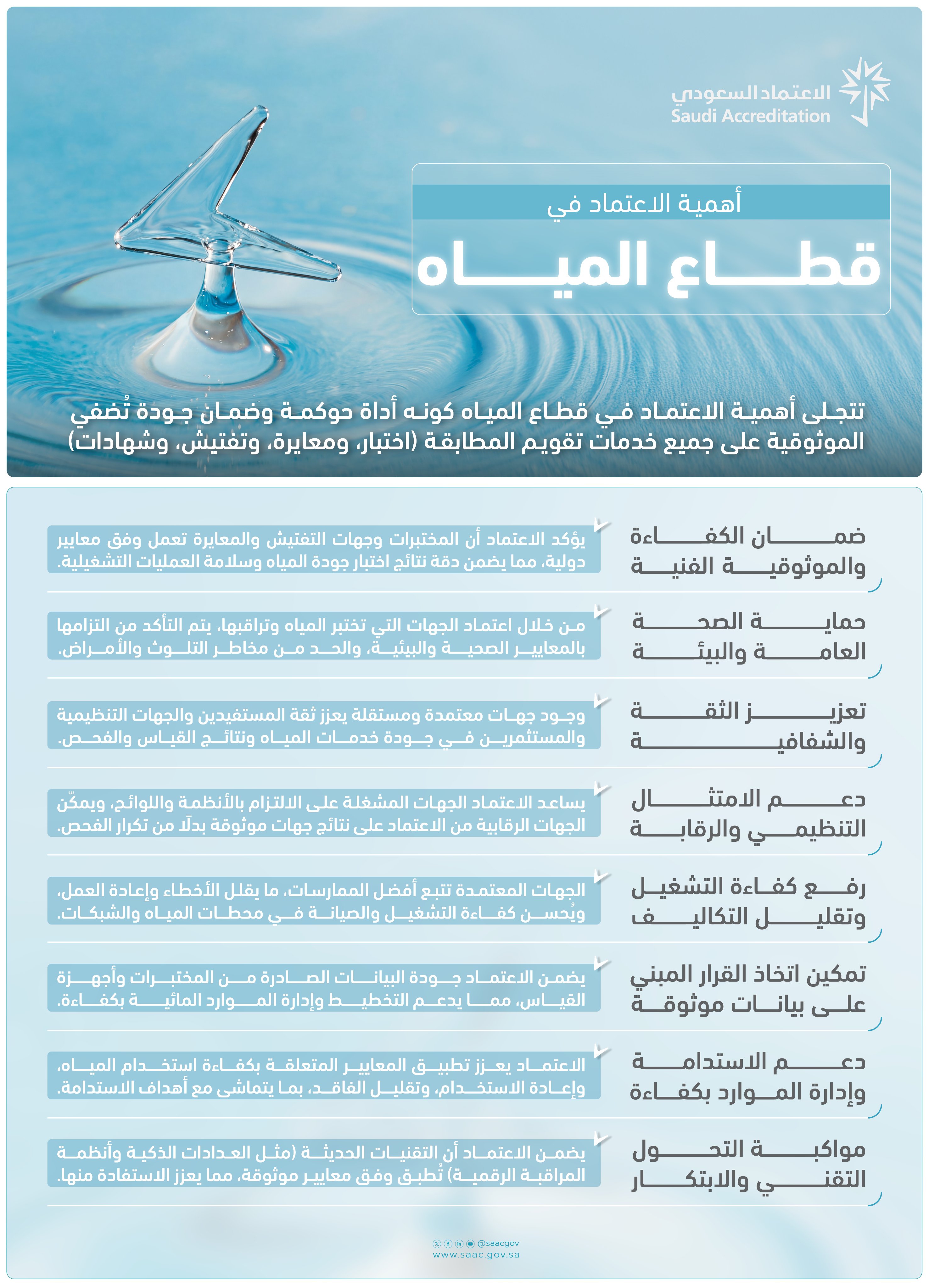 الجودة في قطاع المياه